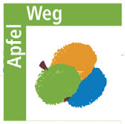 Active Image